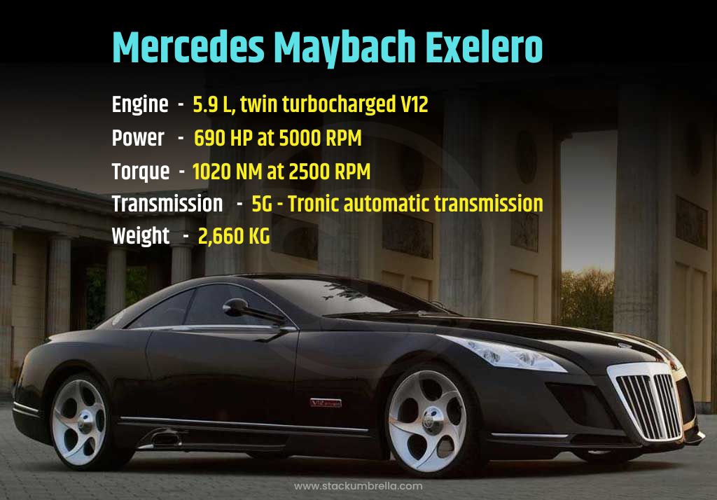 Mercedes Maybach exelero