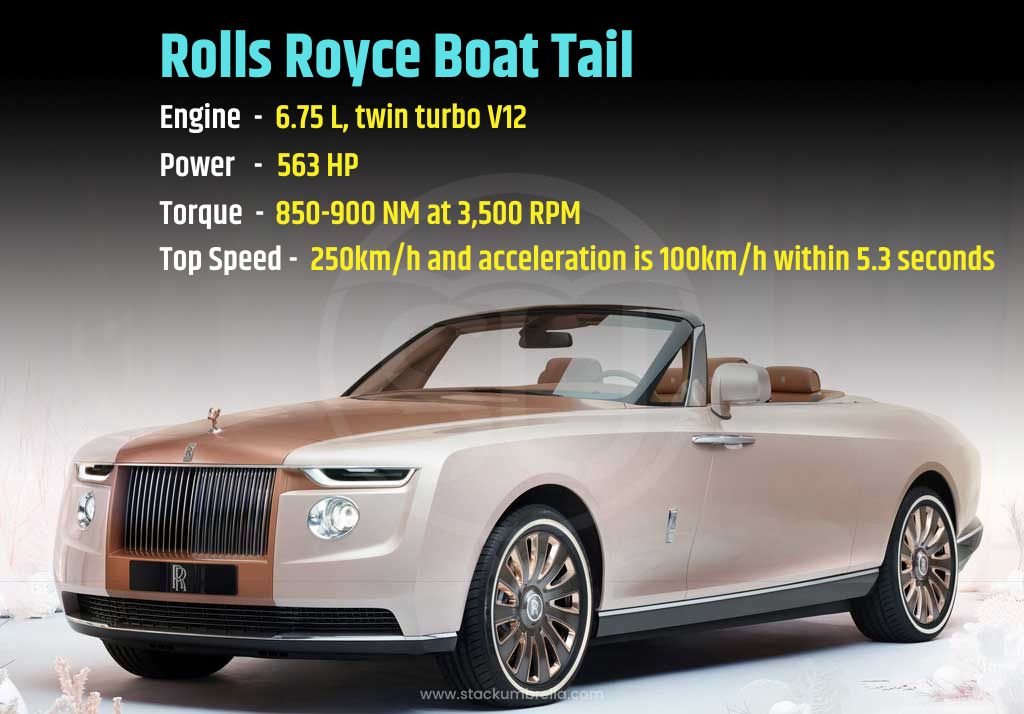 Rolls Royce Boat Tail