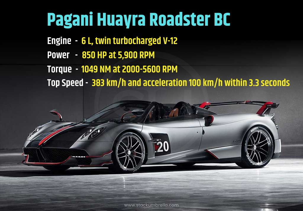 Pagani Huayra Roadster BC