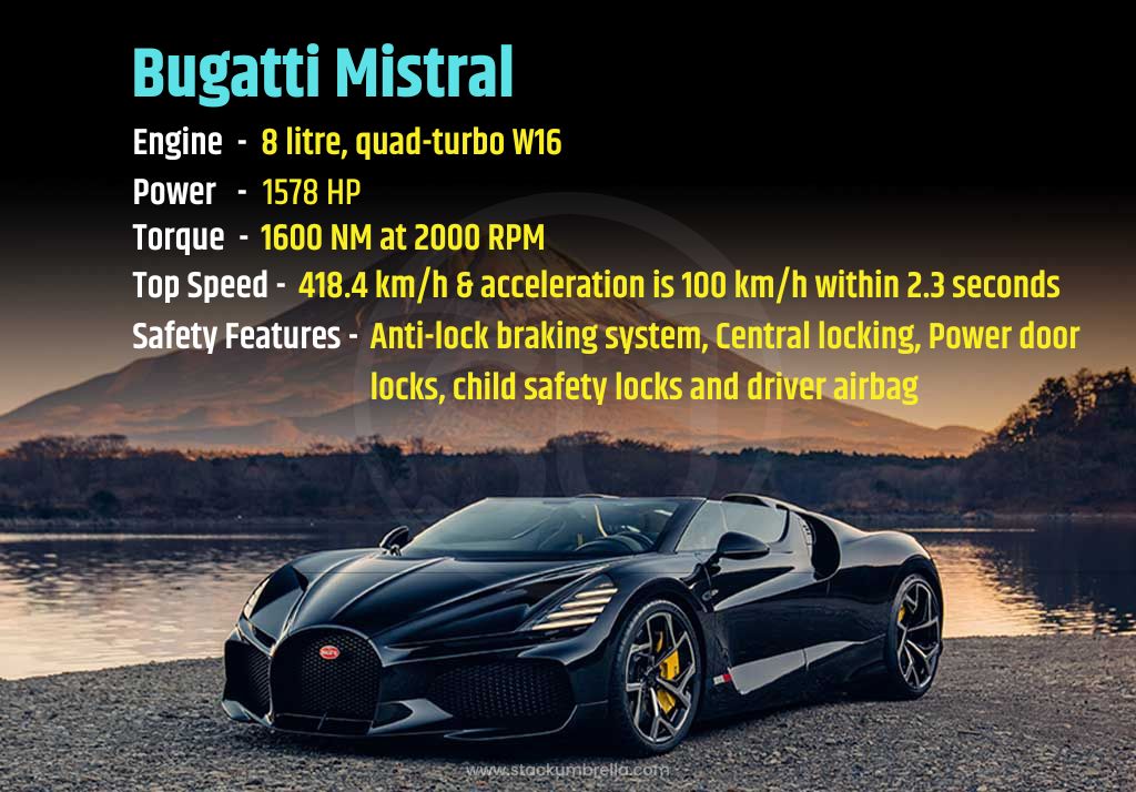 Bugatti Mistral